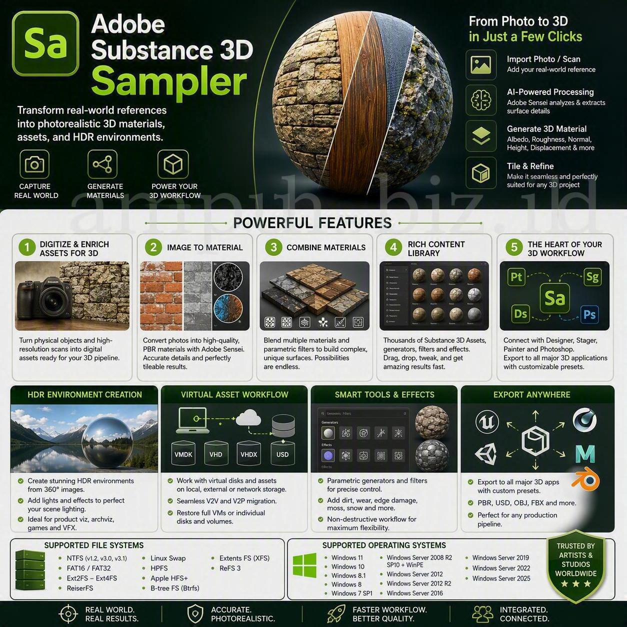 Adobe Substance 3D Painter v12.1.3