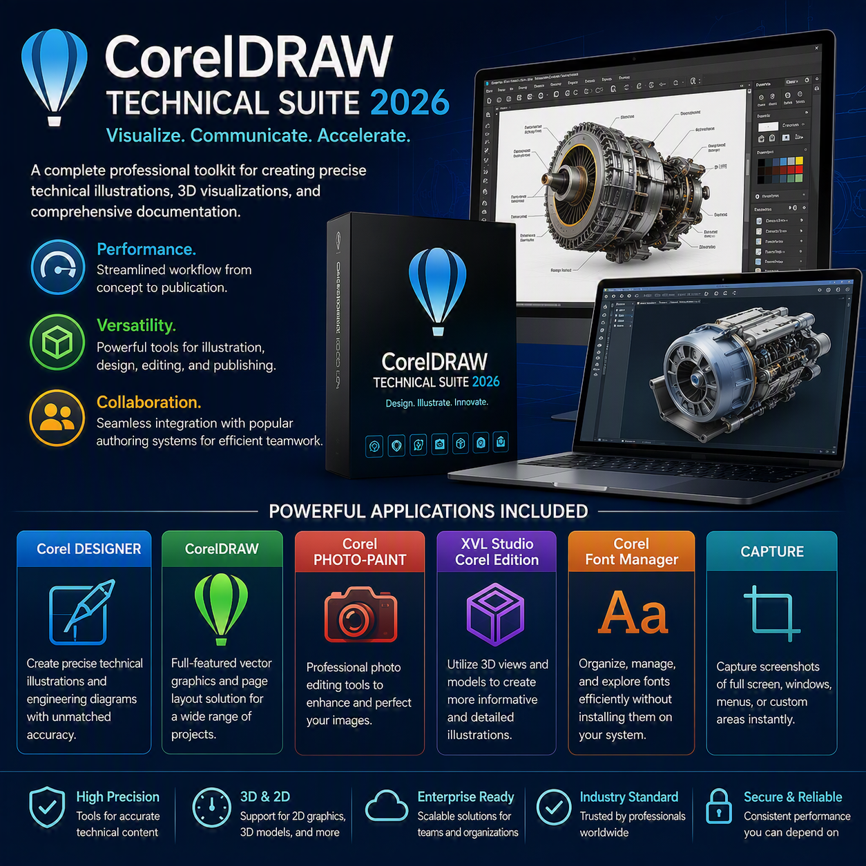 CorelDRAW Technical Suite 2026 v27.1.0.129